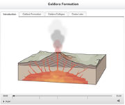 Geoscience Animations