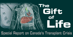 Organ Donations